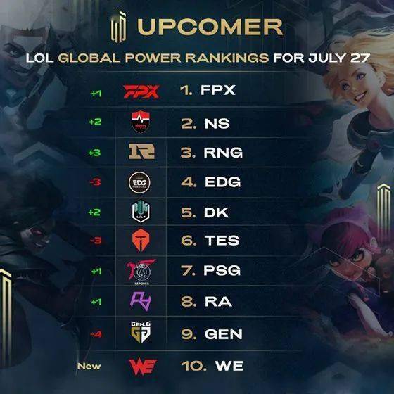 广厦全队正 广厦全队正