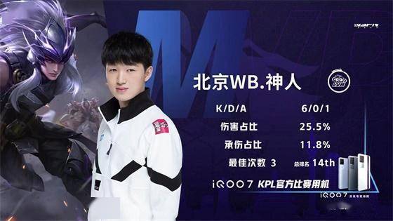 追逐梦想的 追逐梦想的