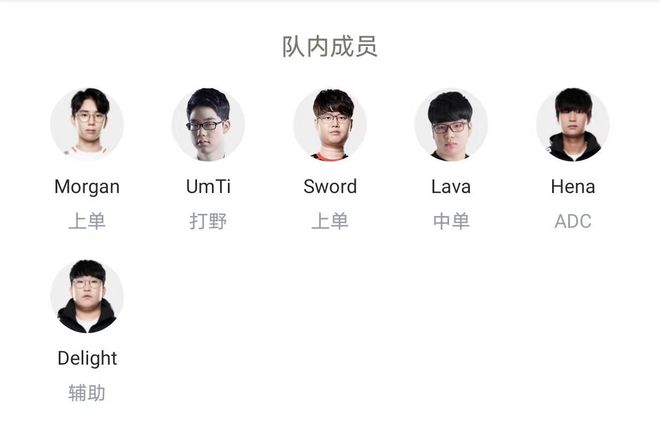 力和球员潜 力和球员潜