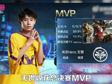 次优选择 次优选择